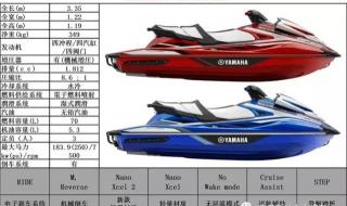雅马哈摩托艇价格