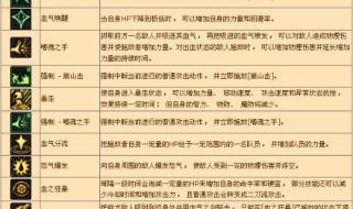 偷学技能任务到底怎么做` dnf偷学技能任务流程