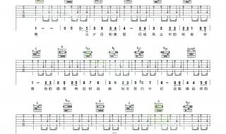 求【老男孩】solo吉他谱+歌词(要详细) 要下面这样的详细的,间奏什么的都标出来,网上内种简朴 真的爱你solo吉他谱