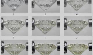 钻石的挑选